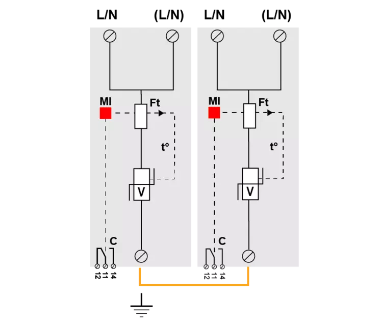 DPS monofásico, Tipo 1, Iimp 50kA, señalización remota, protección MC, configuración 2+0, Uc 320V