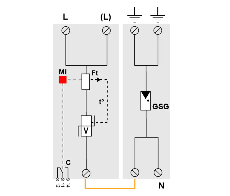 DPS monofásico, Tipo 1, Iimp 50kA, señalización remota, protección MC, configuración 1+1, Uc 320V