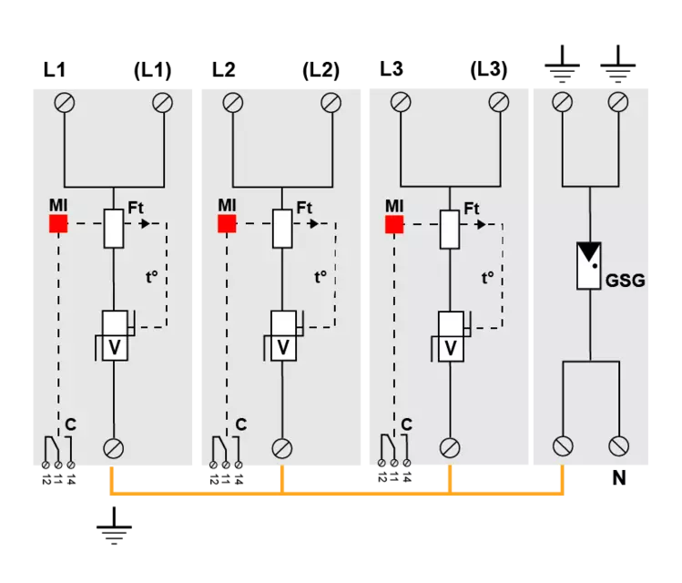 DPS trifásico+neutro 120/208V, Tipo 1, Iimp 50kA, protección MC/MD, señalización remota, configuración 3+1