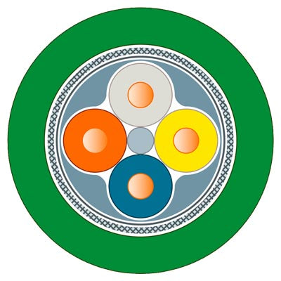 Cable Profinet 4 Hilos Categoria 5E