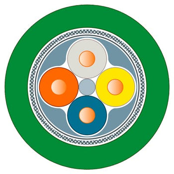 Cable Profinet 4 Hilos Categoria 5E