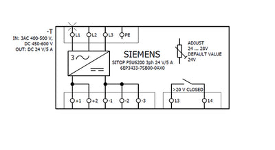Fuente de alimentación Sitop PSU6200 Entrada: 400-500 VAC 450-600 VDC Salida: 24 VDC/5 A