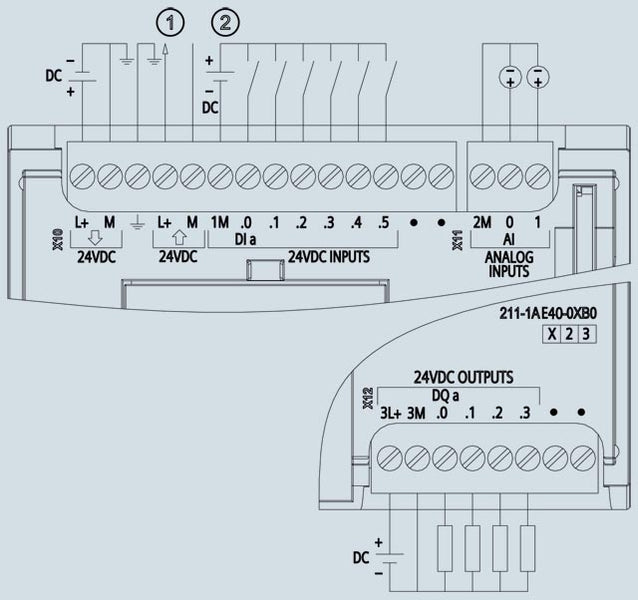 S7-1200, CPU 1211C, 6DI/4DO/2AI - DC/DC/DC
