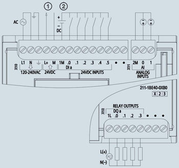 S7-1200, CPU 1211C, 6DI/4DO/2AI - AC/DC/RLy