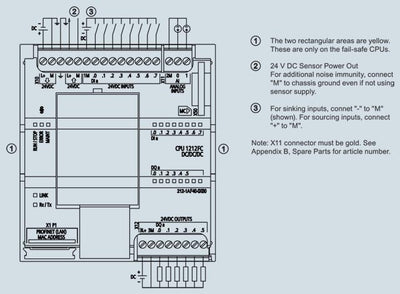SIMATIC S7-1200F, CPU 1212 FC, CPU compacta, DC/DC/DC