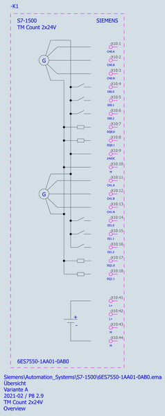 S7-1500 TM Count 2 x 24V