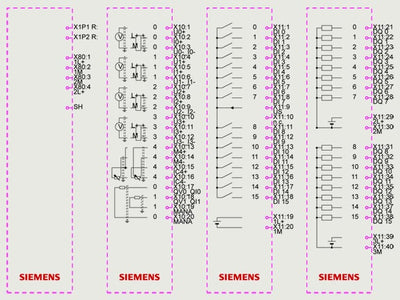 PLC CPU 1511C-1 PN, 300KB Prog., 1,5MB Data
