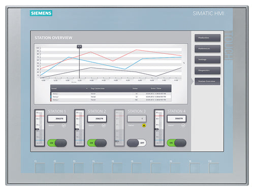Pantalla HMI 12" KTP1200 Basic Color /Profinet