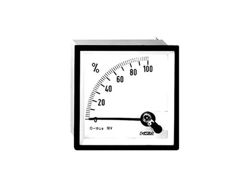 BC144 4...20mA, Indicador de proceso, 90º panel 144x144