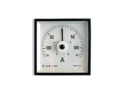 ZC96 4...20mA, Indicador de proceso, 240º panel 96x96