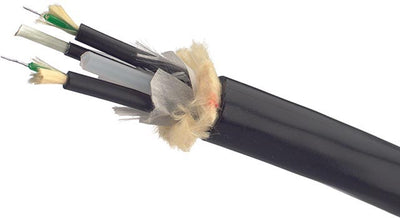 Cable siemens 6XV1820-6BN75