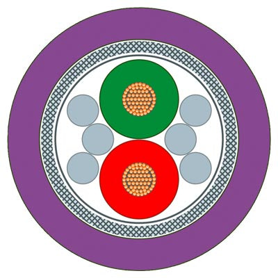 PROFIBUS Torsion Cable