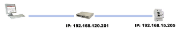TCP2RS+, Convertidor RS-232/485 / Ethernet Modbus / TCP. Servidor web incorporado y configuración web