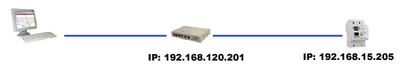 TCP2RS+, Convertidor RS-232/485 / Ethernet Modbus / TCP. Servidor web incorporado y configuración web